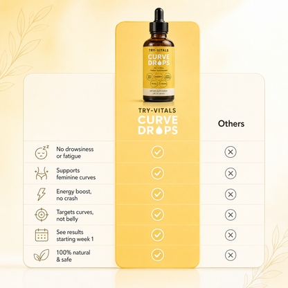 CurveDrops - TryVitals™