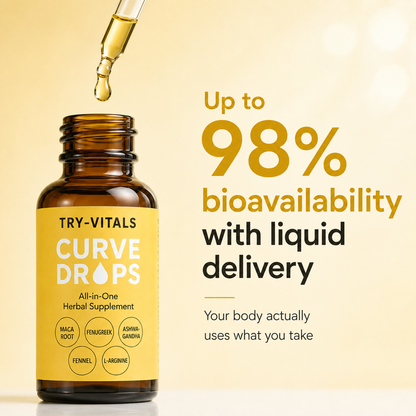CurveDrops - TryVitals™